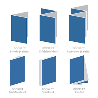 Booklet Types